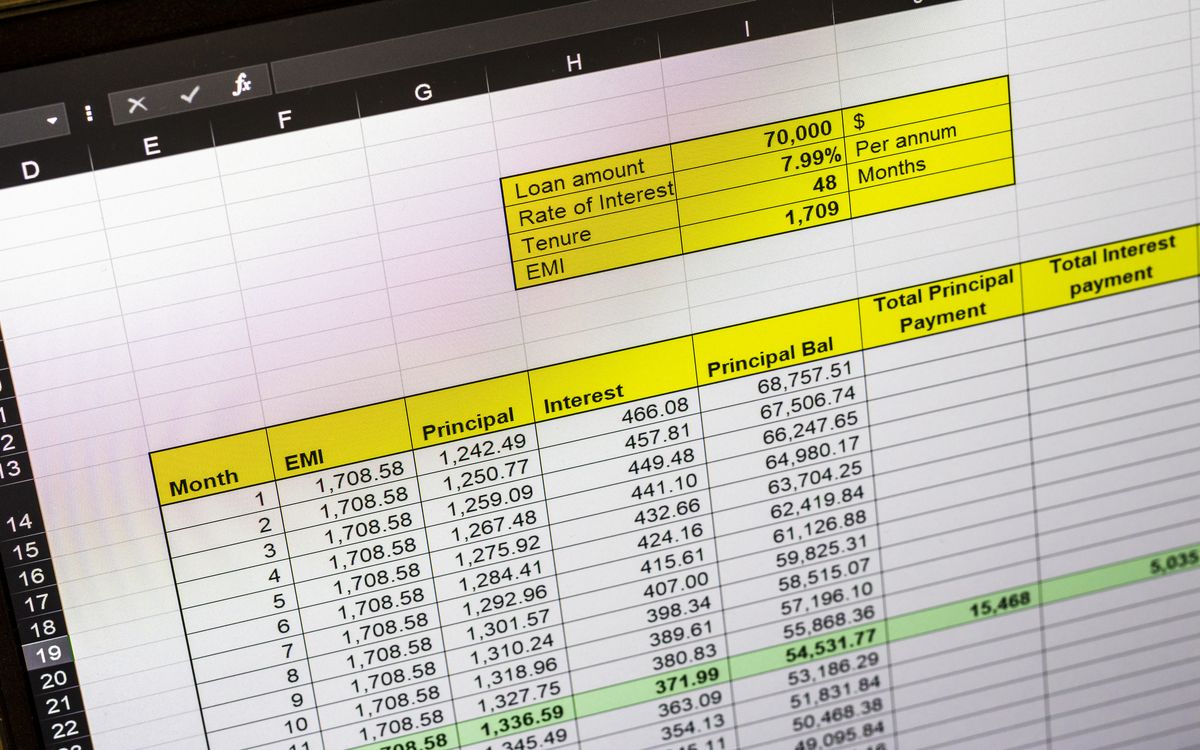 Přehled typických slepých míst v CPC optimalizaci