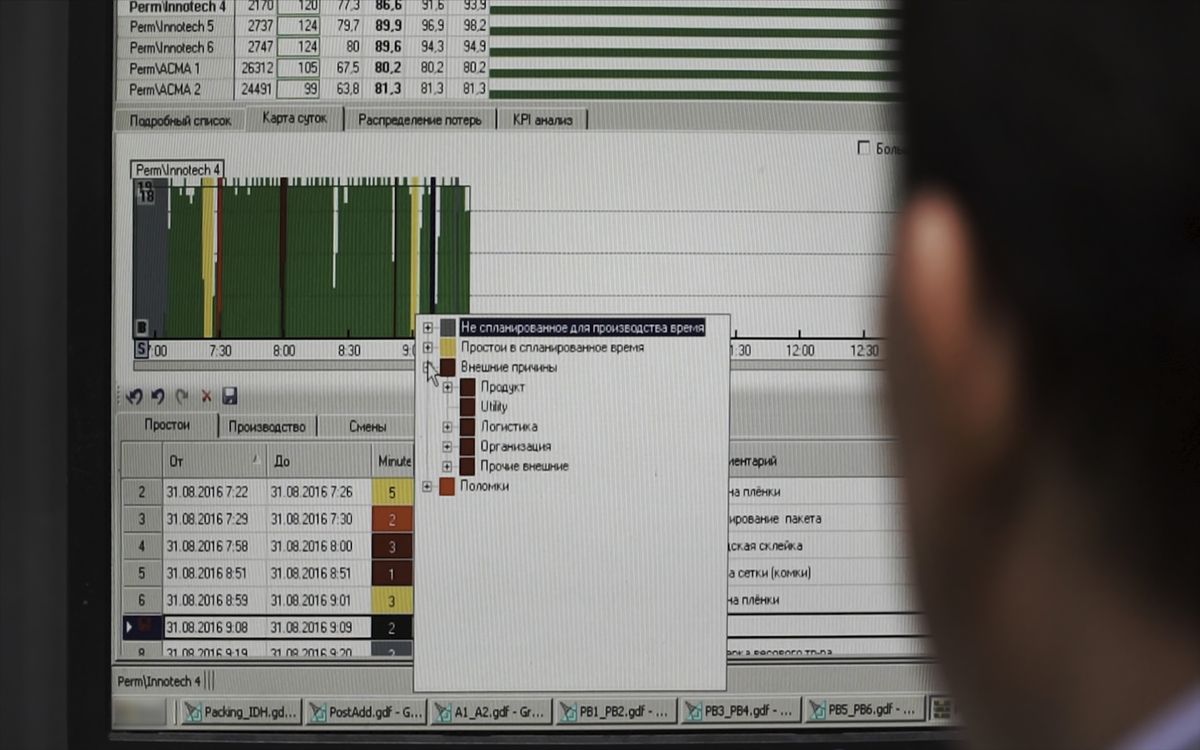 Schéma přípravy vstupního datasetu pro AI generování popisů