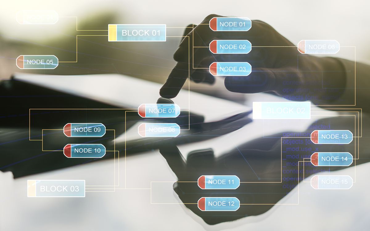 Graf sezónních výkyvů a reakce auto biddingového algoritmu